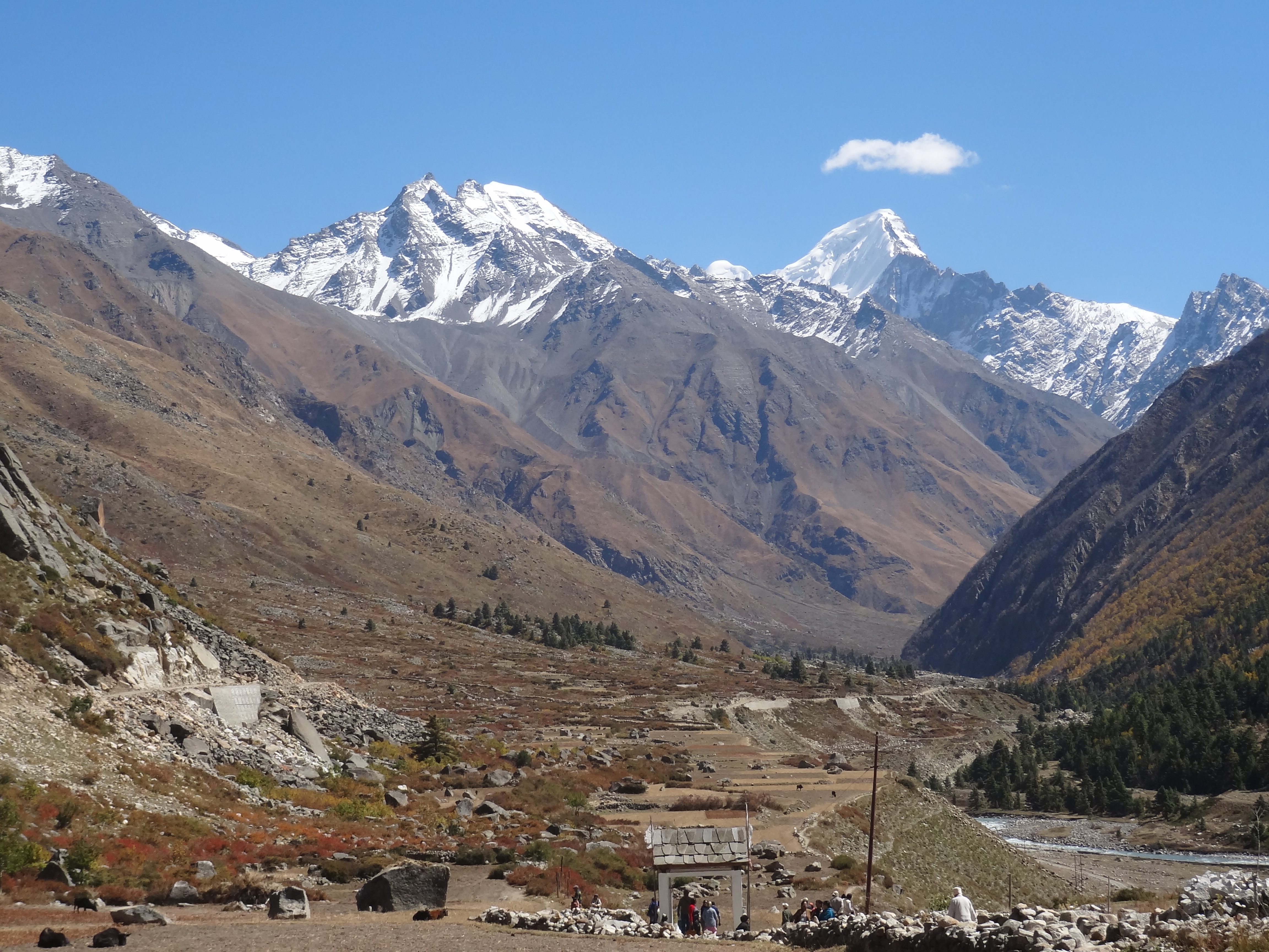 Picturesque Chhitkul Valley
